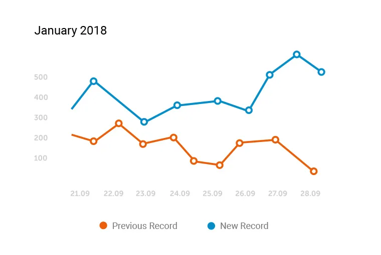We Provide
                        ROI Driven 极速电竞APP以极速电竞比分 - 极速电竞APP